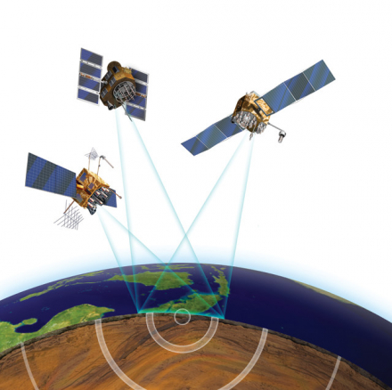 Gempa Bumi Dapat Diprediksi Dengan GPS?