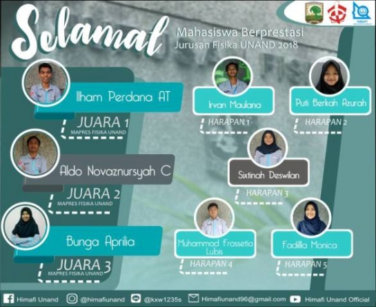 Ilham Perdana AT Mahasiswa Berprestasi Tingkat Jurusan Fisika 2018